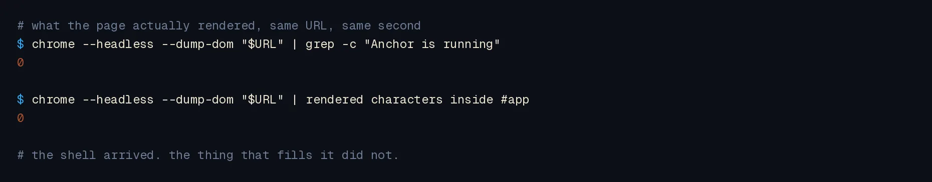 A headless browser dumping the rendered DOM and finding zero characters inside the application container.